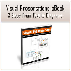 Visual Presentations eBook