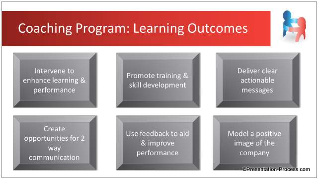 training-presentation-slide-makeover-001