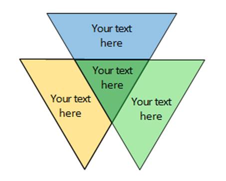 5 variations of venn diagram in powerpoint sorting triangles venn diagram