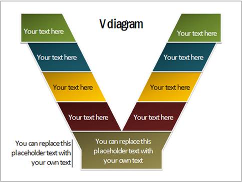 v diagram template creative five factor model in powerpoint v diagram template creative five factor model in powerpoint