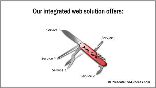 visual-metaphor-for-company-presentation