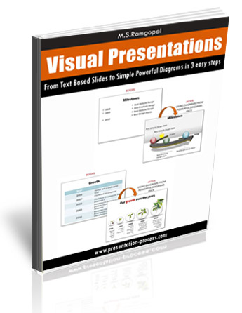 Visual Presentation EBook Image