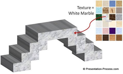 Marble Finishing touch