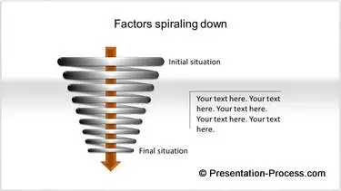 PowerPoint Spiral Chart