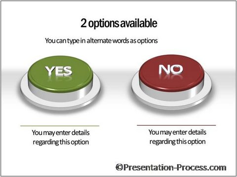 3D buttons for Yes or No poll results