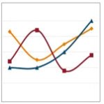 Line Chart: 3 Useful Tips Line Chart: 3 Useful Tips