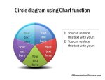 Circle Diagram