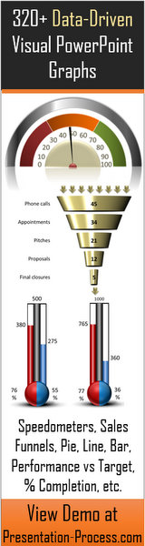 Visual PowerPoint Graphs Pack