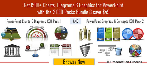 Browse Gallery of PowerPoint charts and diagrams CEO Pack