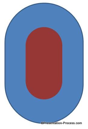 Rounded Rectangles