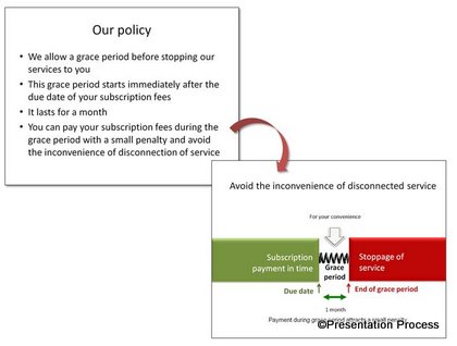 PowerPoint-Diagram-Final