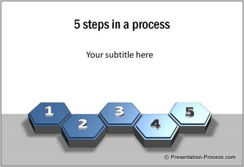 3D Steps from PowerPoint Charts CEO Pack