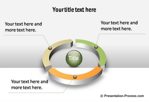 how to add a picture to a circle in powerpoint