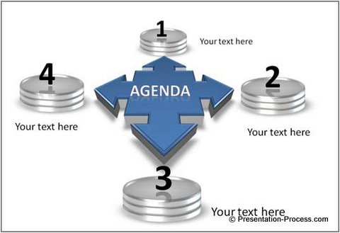 4-point-agenda-powerpoint-circles-template-image