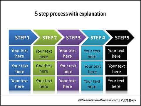 Simple Process Flow Diagram in PowerPoint