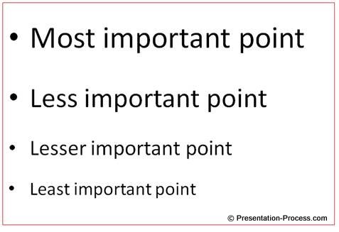 bullet-points-importance-slide