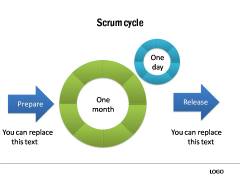 ceo-pack-scrum-powerpoint