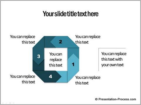 circular-flow-chevron-template