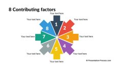 8 Contributing factors 8 Contributing factors