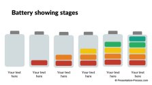 Battery showing stages Battery showing stages
