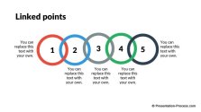 Linked points