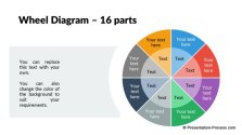 Wheel diagram with 16 parts