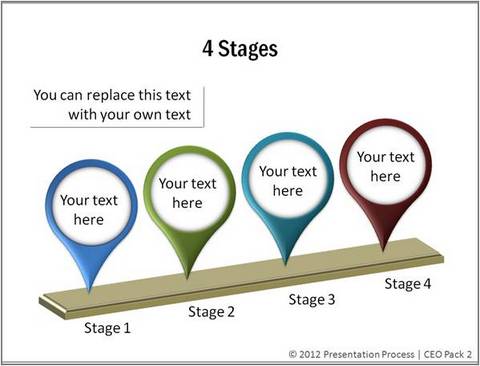 2D Pushpin for Stages