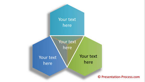 PowerPoint 3 Factors Diagram
