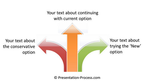 3 Way Arrows in PowerPoint