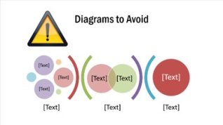 smartart diagrams to avoid
