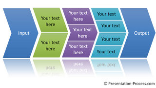 PowerPoint process diagram with chevron shapes