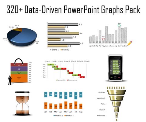 320 visual powerpoint graphs pack