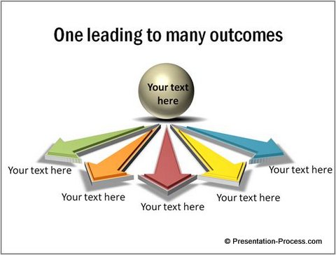 3D arrows in PowerPoint