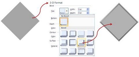 3D Bevel Menu