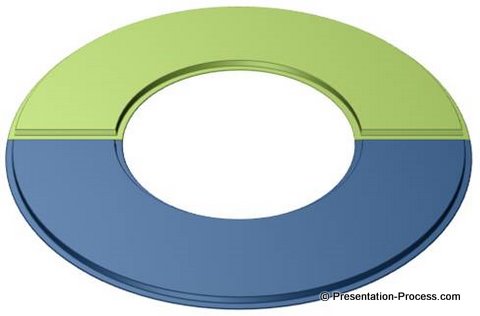 3d Circle with Bevel in PowerPoint