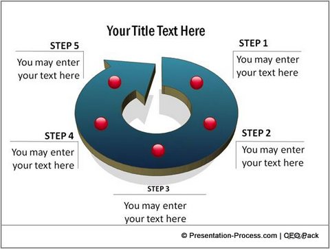 3D Circular Flow arrows from PowerPOint CEO 