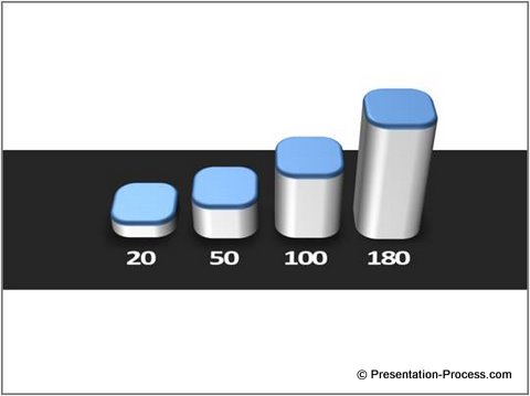 How To Make A Bar Chart In Powerpoint