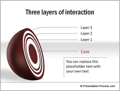 3D Code Diagram from CEO Pack 