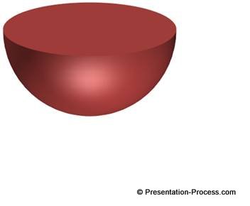 Base 3D Core Diagram