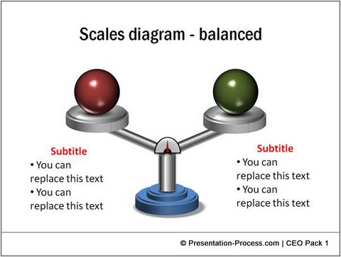 3D PowerPoint Scales Diagram