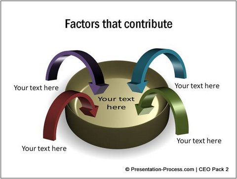 3d Diagram Graphics for Contributing Factors