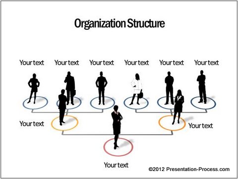 3D organization chart in PowerPoint