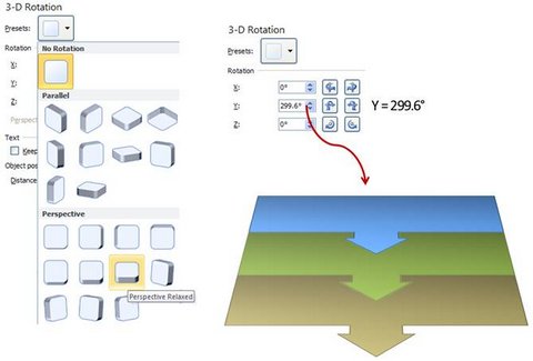 3d Perspective
