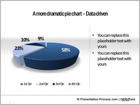 Data Labels for Pie Charts from CEO pack