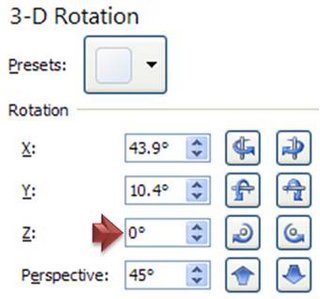 Z Value setting for Graphic