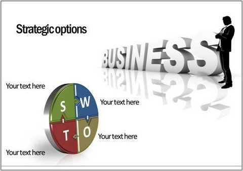 3d SWOT Analysis 