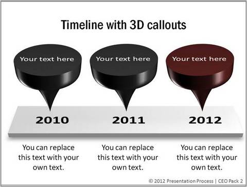 3D Timeline with Pushpin Callouts from CEO Pack 2