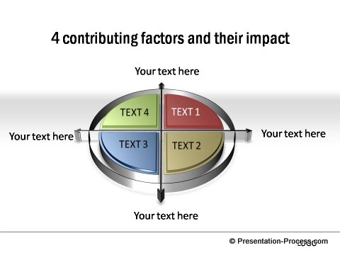 Quadrant Diagram from PowerPoint charts and diagrams CEO pack