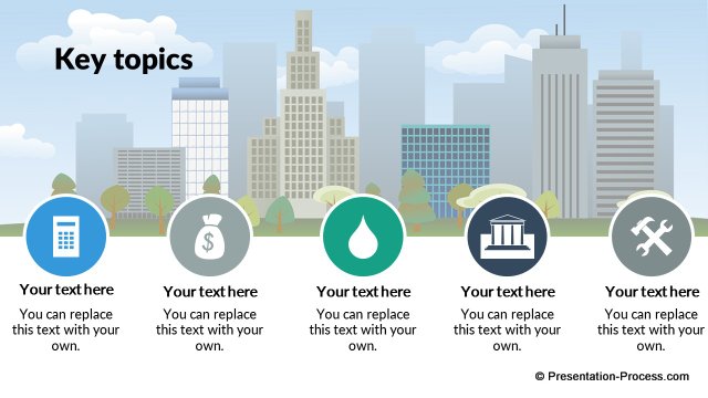 Key topics in a presentation