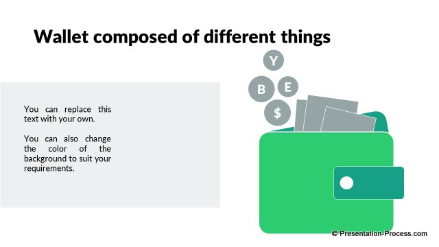 Composition of a wallet